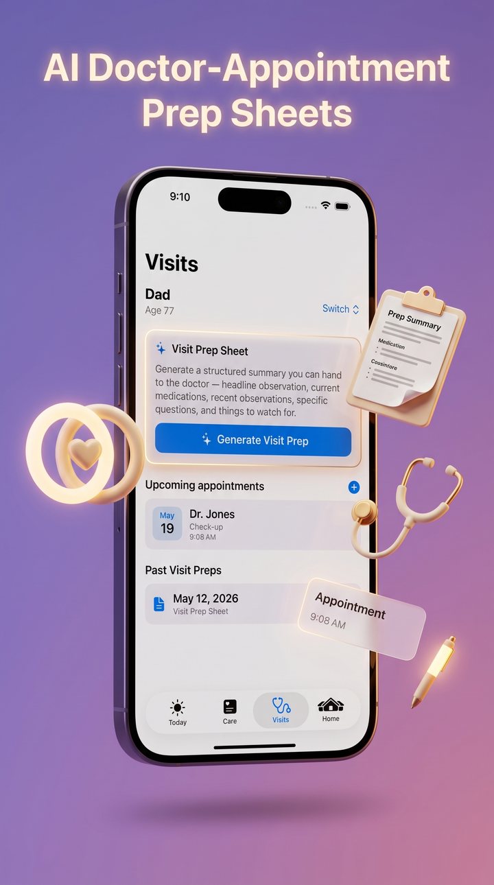 CareMynd — AI doctor-appointment prep sheets